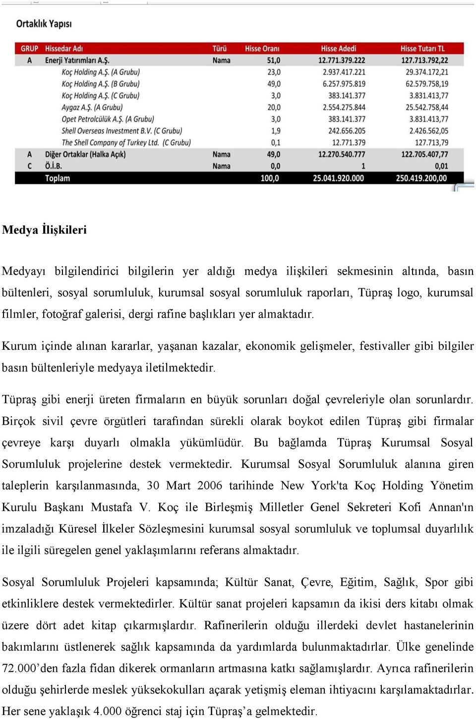 Kurum içinde alınan kararlar, yaşanan kazalar, ekonomik gelişmeler, festivaller gibi bilgiler basın bültenleriyle medyaya iletilmektedir.