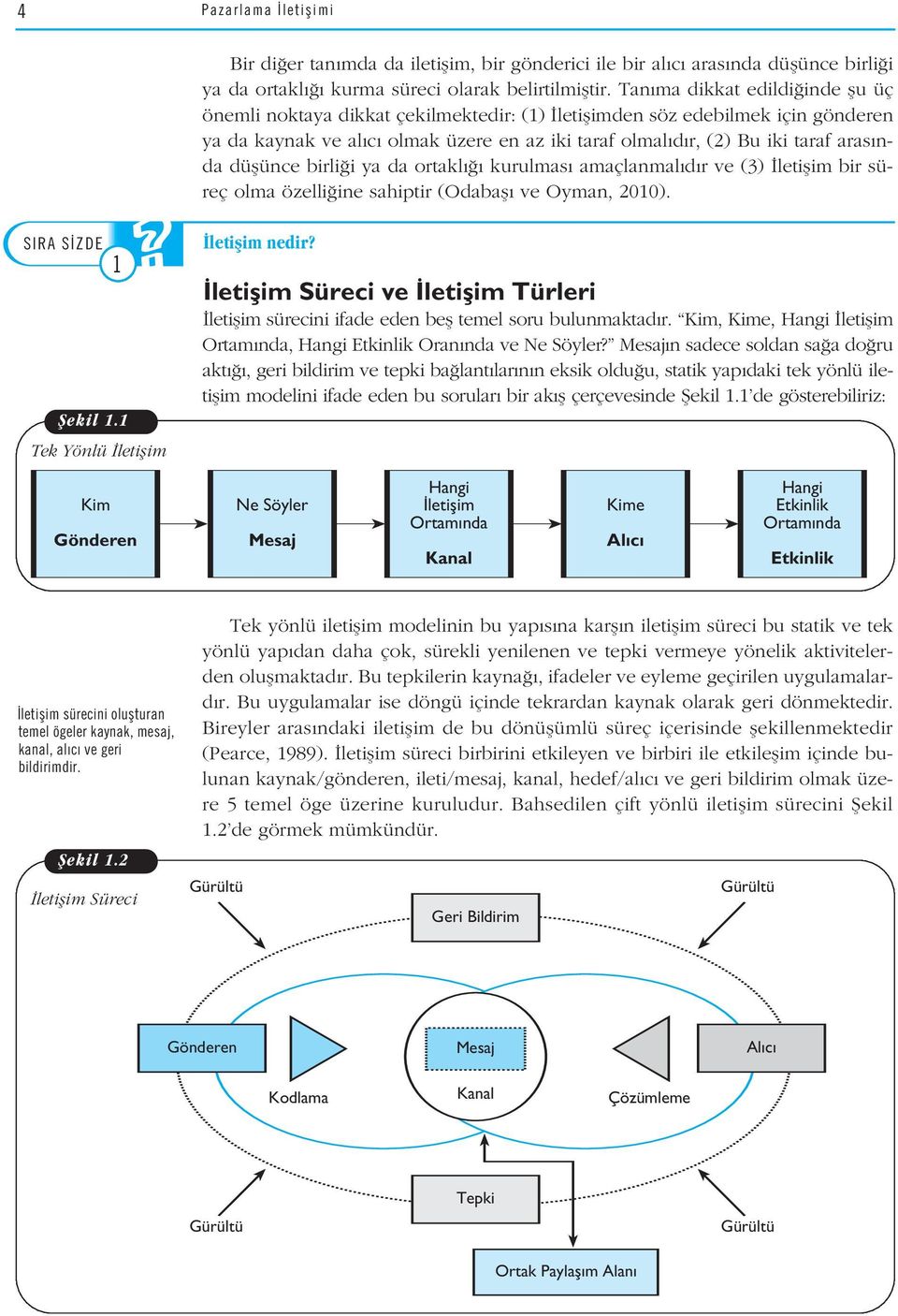 düflünce birli i ya da ortakl kurulmas amaçlanmal d r ve (3) letiflim bir süreç olma özelli ine sahiptir (Odabafl ve Oyman, 2010). SORU 1 fiekil 1.1 Tek Yönlü letiflim letiflim nedir?