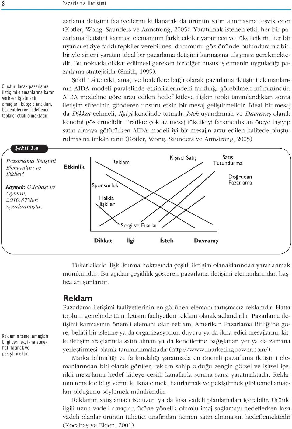 zarlama iletiflimi faaliyetlerini kullanarak da ürünün sat n al nmas na teflvik eder (Kotler, Wong, Saunders ve Armstrong, 2005).