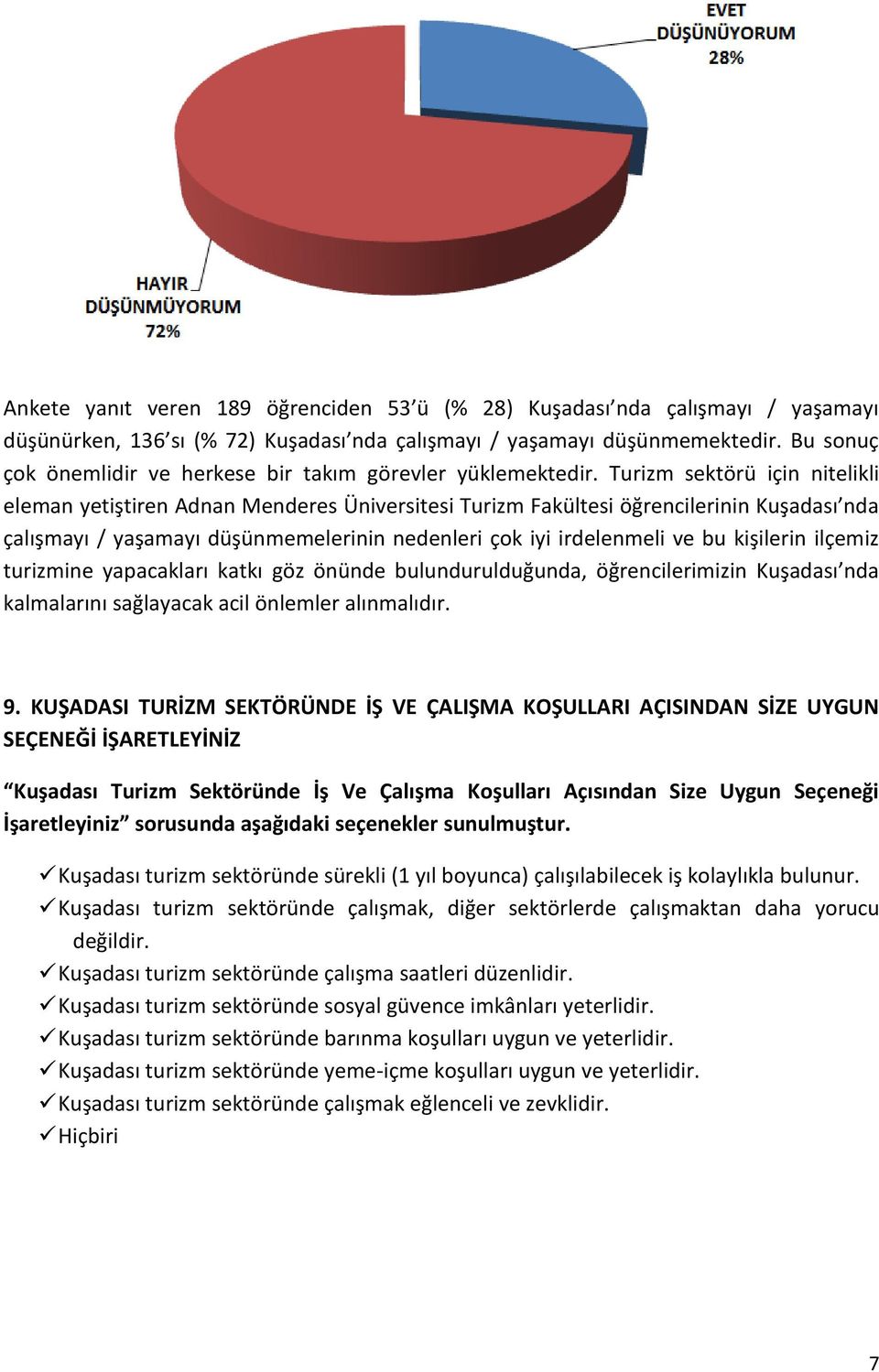 Turizm sektörü için nitelikli eleman yetiştiren Adnan Menderes Üniversitesi Turizm Fakültesi öğrencilerinin Kuşadası nda çalışmayı / yaşamayı düşünmemelerinin nedenleri çok iyi irdelenmeli ve bu