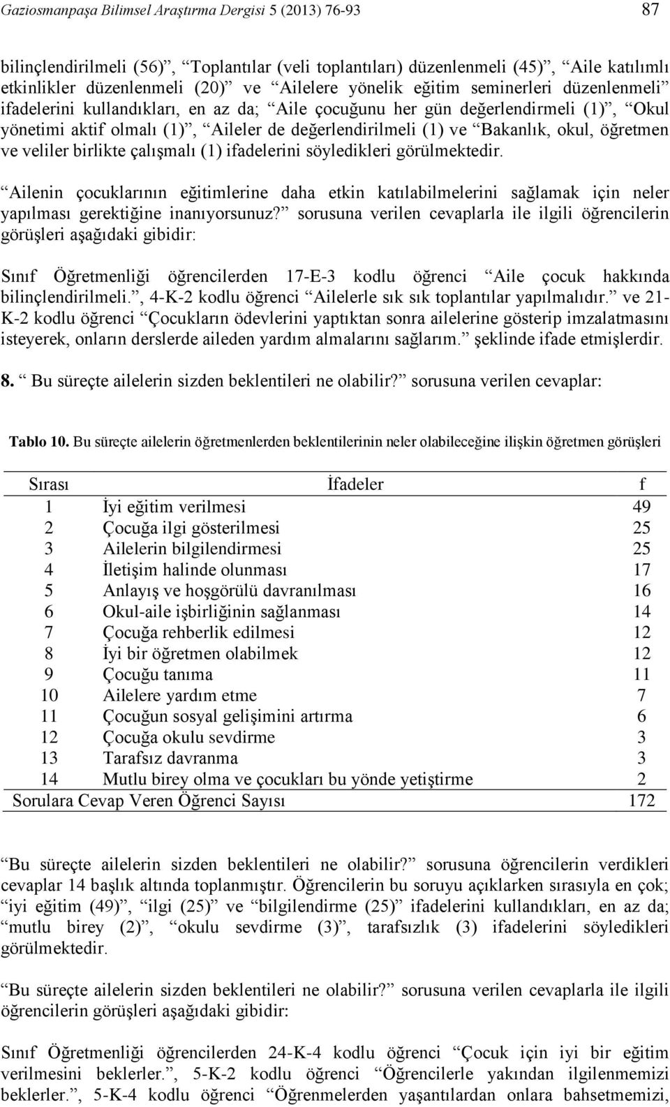 öğretmen ve veliler birlikte çalışmalı (1) ifadelerini söyledikleri görülmektedir.