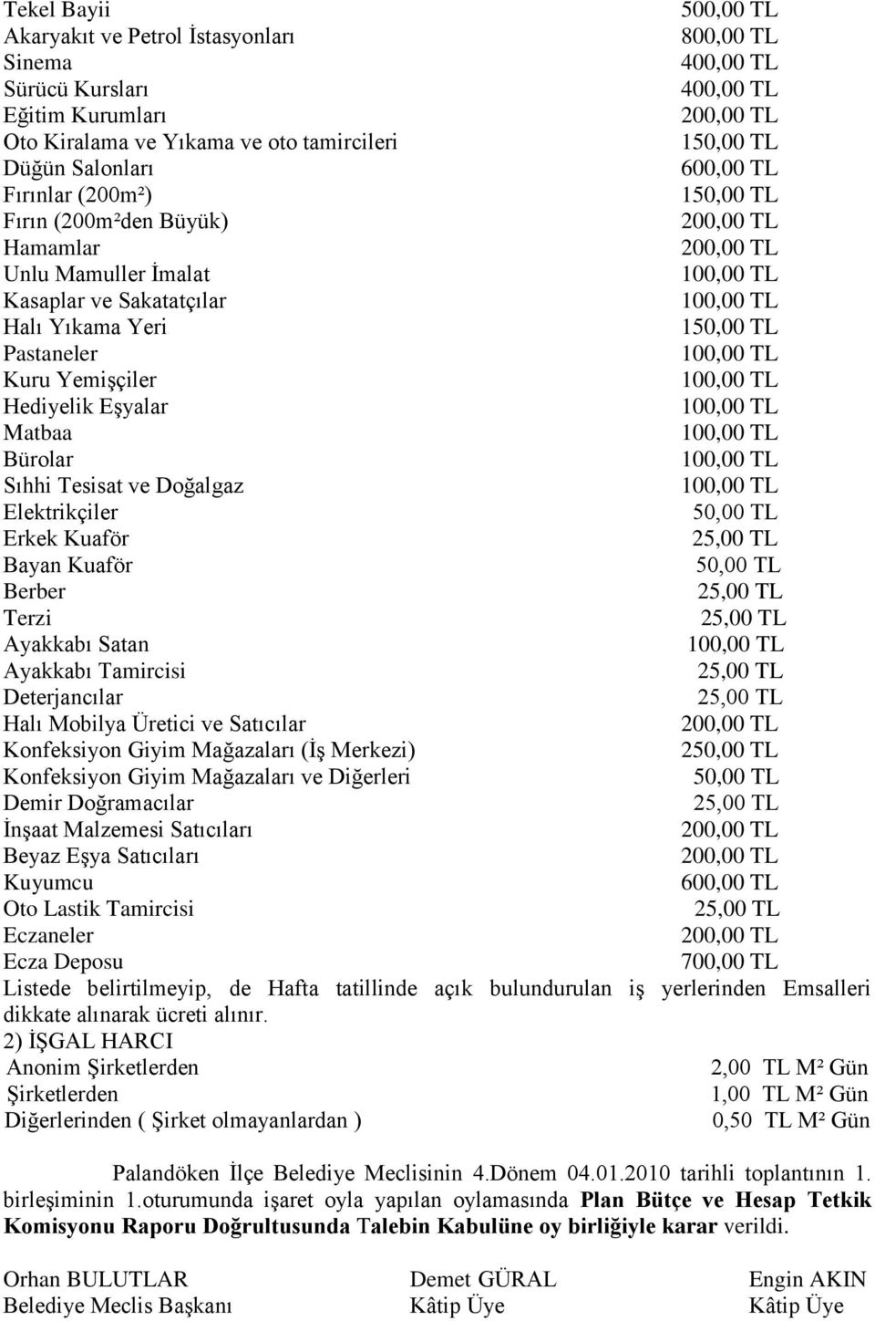 Pastaneler 100,00 TL Kuru Yemişçiler 100,00 TL Hediyelik Eşyalar 100,00 TL Matbaa 100,00 TL Bürolar 100,00 TL Sıhhi Tesisat ve Doğalgaz 100,00 TL Elektrikçiler 50,00 TL Erkek Kuaför 25,00 TL Bayan