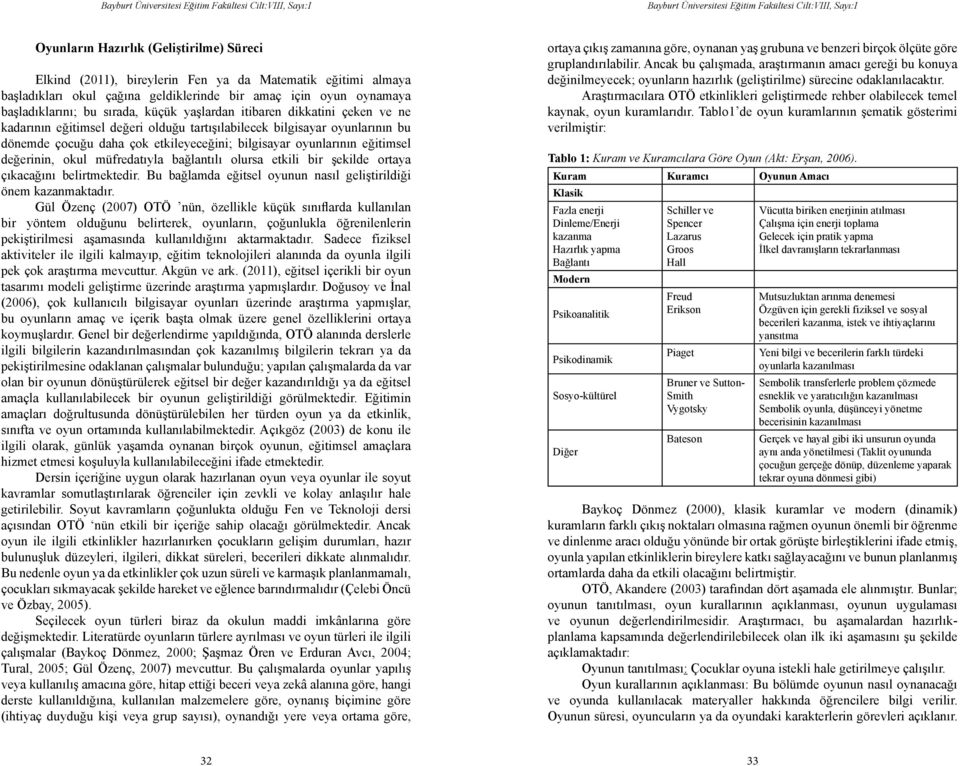 değerinin, okul müfredatıyla bağlantılı olursa etkili bir şekilde ortaya çıkacağını belirtmektedir. Bu bağlamda eğitsel oyunun nasıl geliştirildiği önem kazanmaktadır.