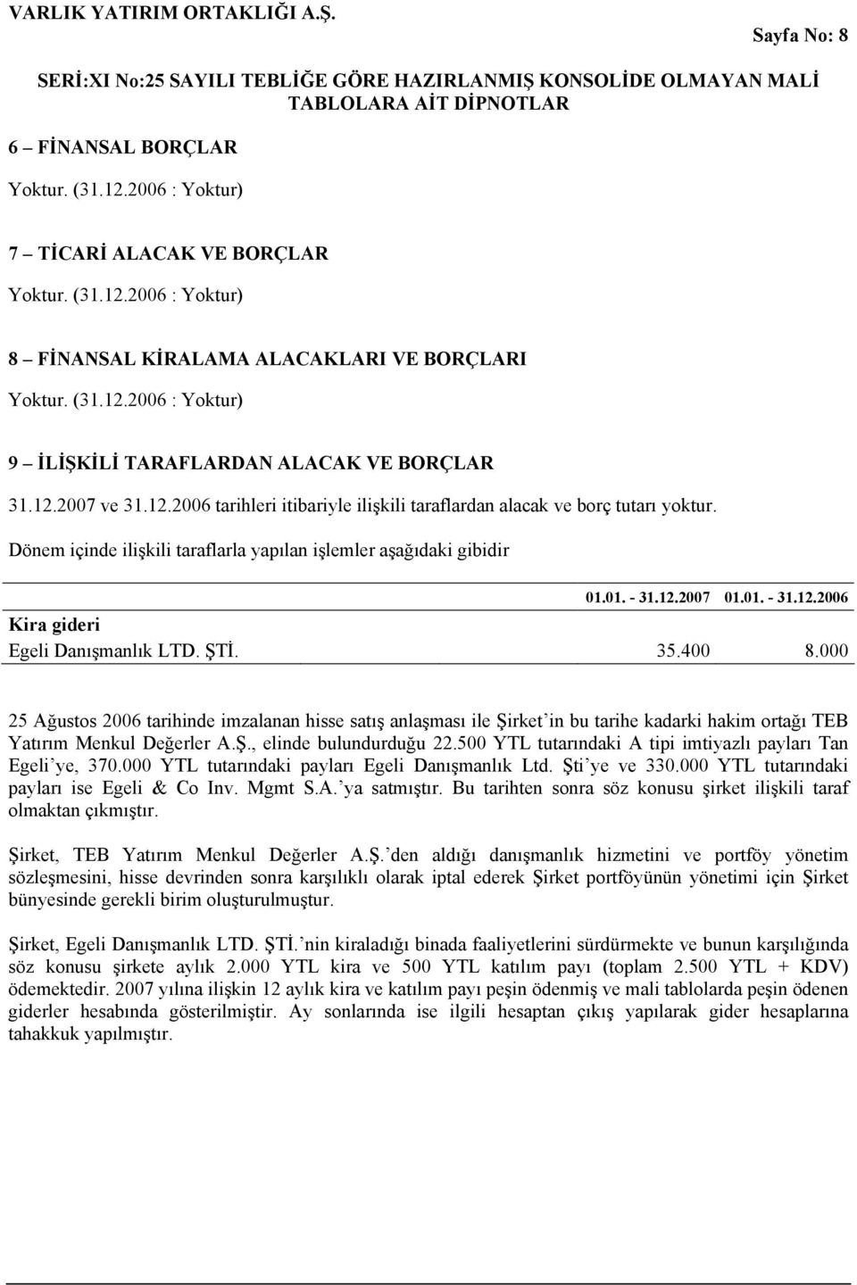 ŞTİ. 35.400 8.000 25 Ağustos 2006 tarihinde imzalanan hisse satış anlaşması ile Şirket in bu tarihe kadarki hakim ortağı TEB Yatırım Menkul Değerler A.Ş., elinde bulundurduğu 22.