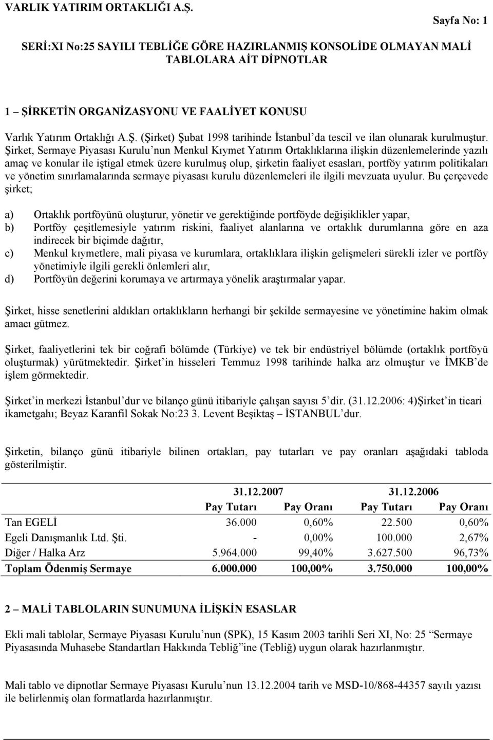 yatırım politikaları ve yönetim sınırlamalarında sermaye piyasası kurulu düzenlemeleri ile ilgili mevzuata uyulur.