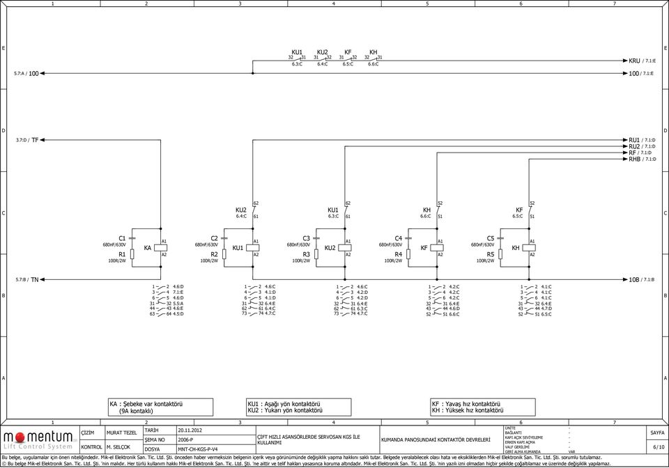 : K : Şebeke var kontaktörü (9 kontaklı KU : şağı yön kontaktörü KU : Yukarı yön kontaktörü KF : Yavaş hız kontaktörü KH : Yüksek hız kontaktörü 7 ÜİT ÇİZİM MURT TZL TRİH 0.