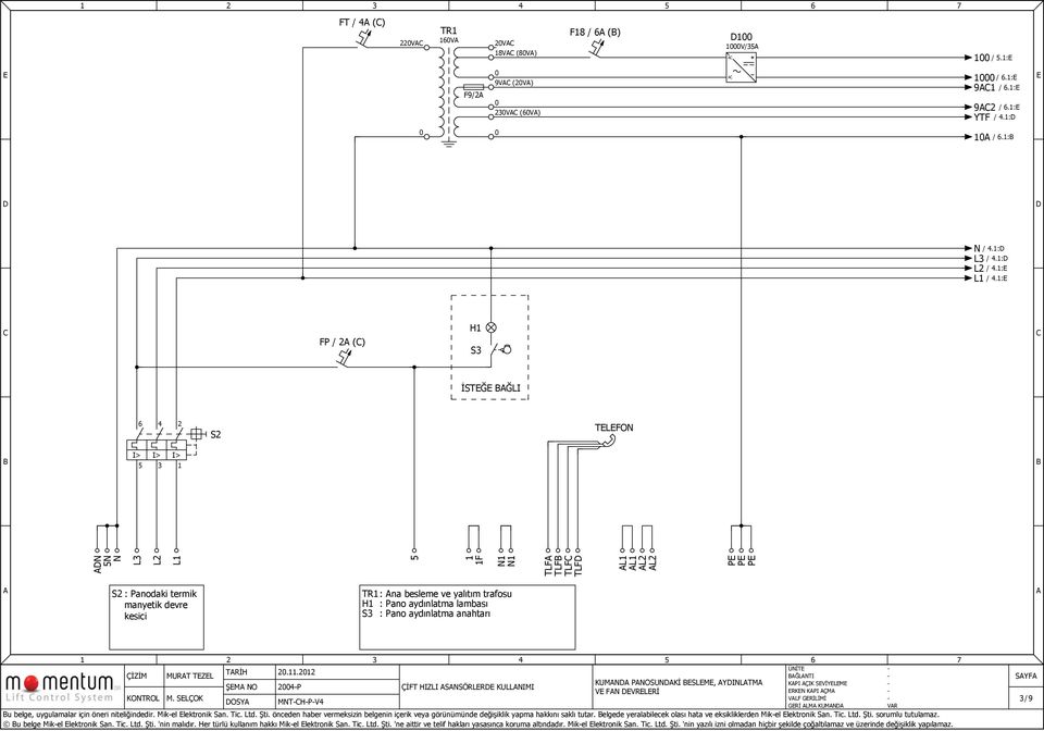 : FP / ( H S İSTĞ ĞLI S TLFO I> I> I> L L L F TLF TLF TLF TLF L L L L P P P S : Panodaki termik manyetik devre kesici TR: na besleme ve yalıtım trafosu H : Pano aydınlatma lambası S : Pano aydınlatma