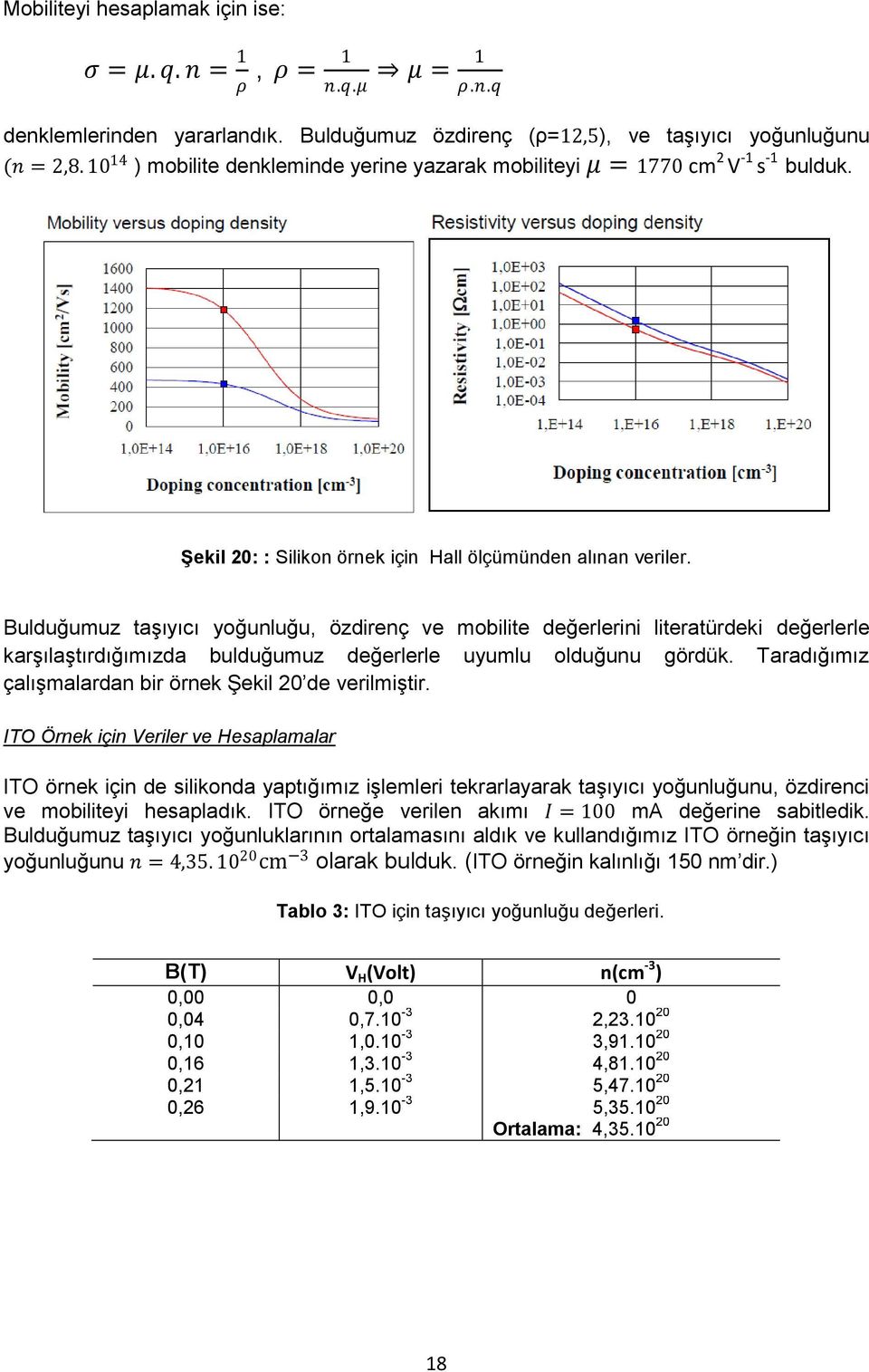 Bulduğumuz taşıyıcı yoğunluğu, özdirenç ve mobilite değerlerini literatürdeki değerlerle karşılaştırdığımızda bulduğumuz değerlerle uyumlu olduğunu gördük.