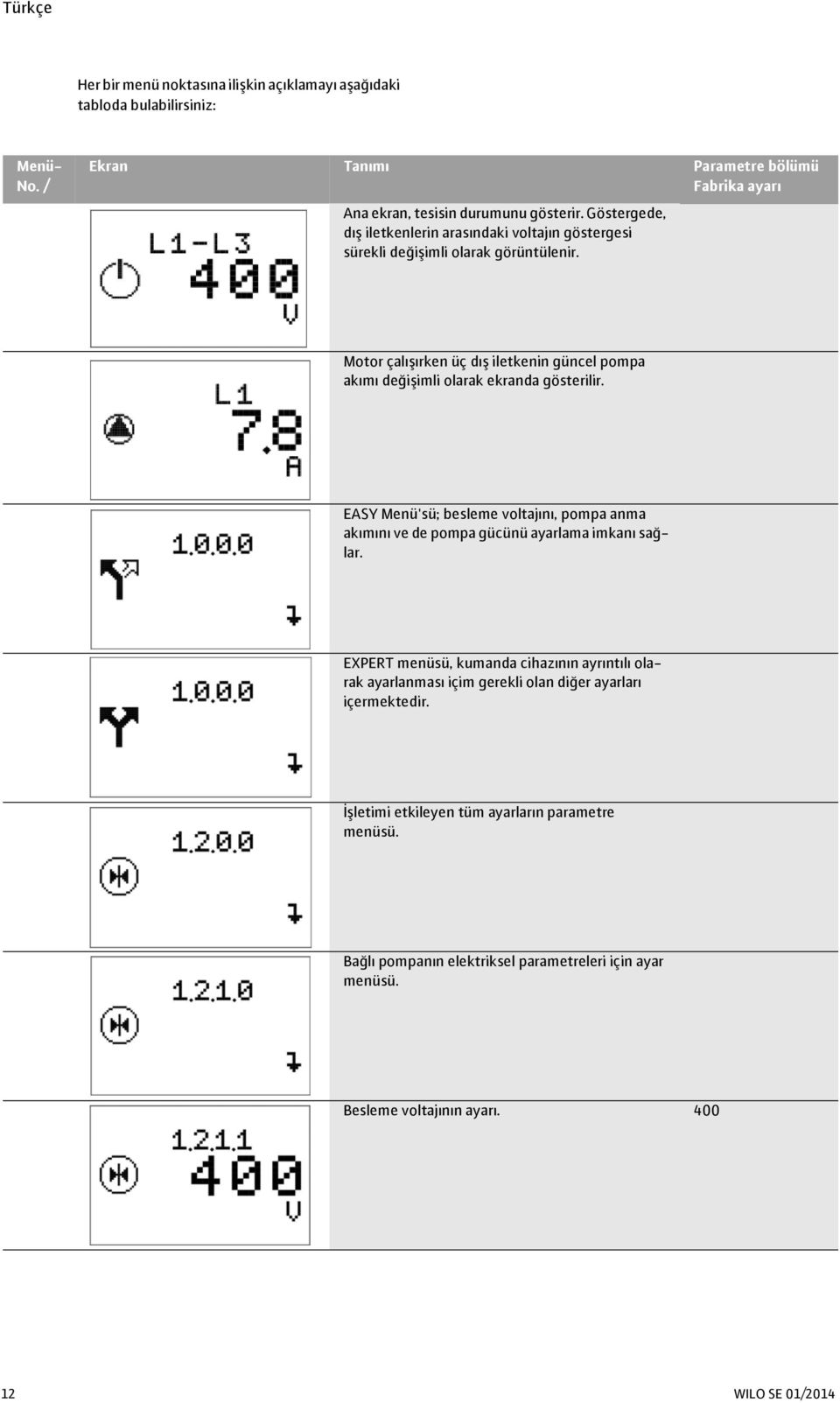 Motor çalışırken üç dış iletkenin güncel pompa akımı değişimli olarak ekranda gösterilir.