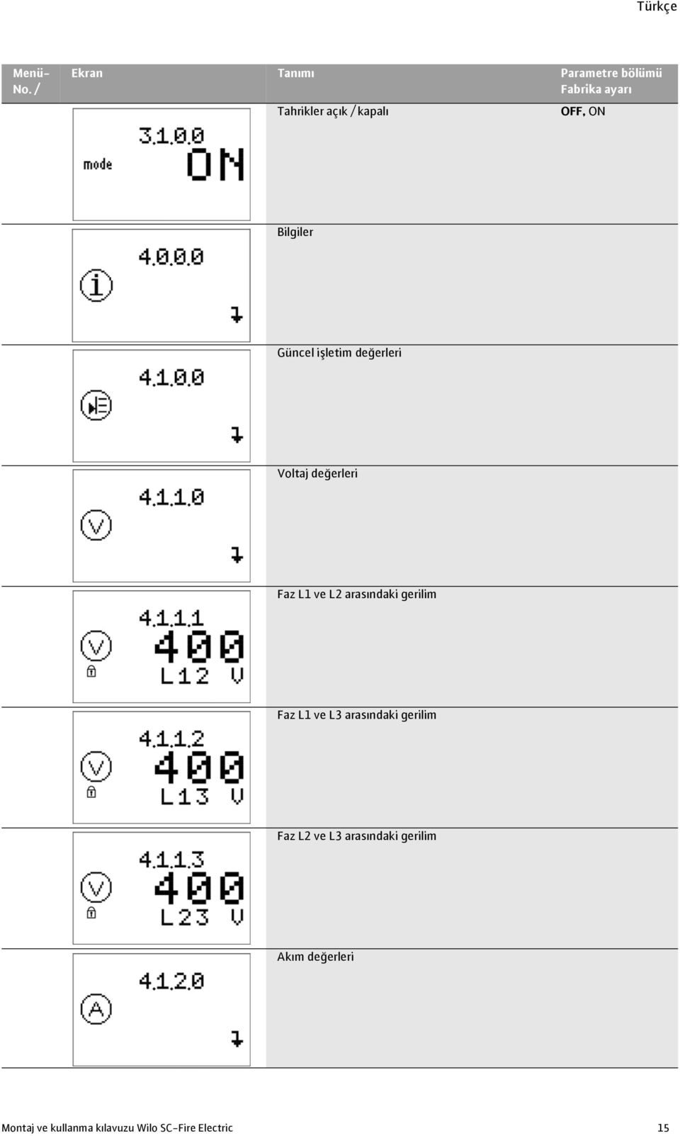 ON Bilgiler Güncel işletim değerleri Voltaj değerleri Faz L1 ve L2