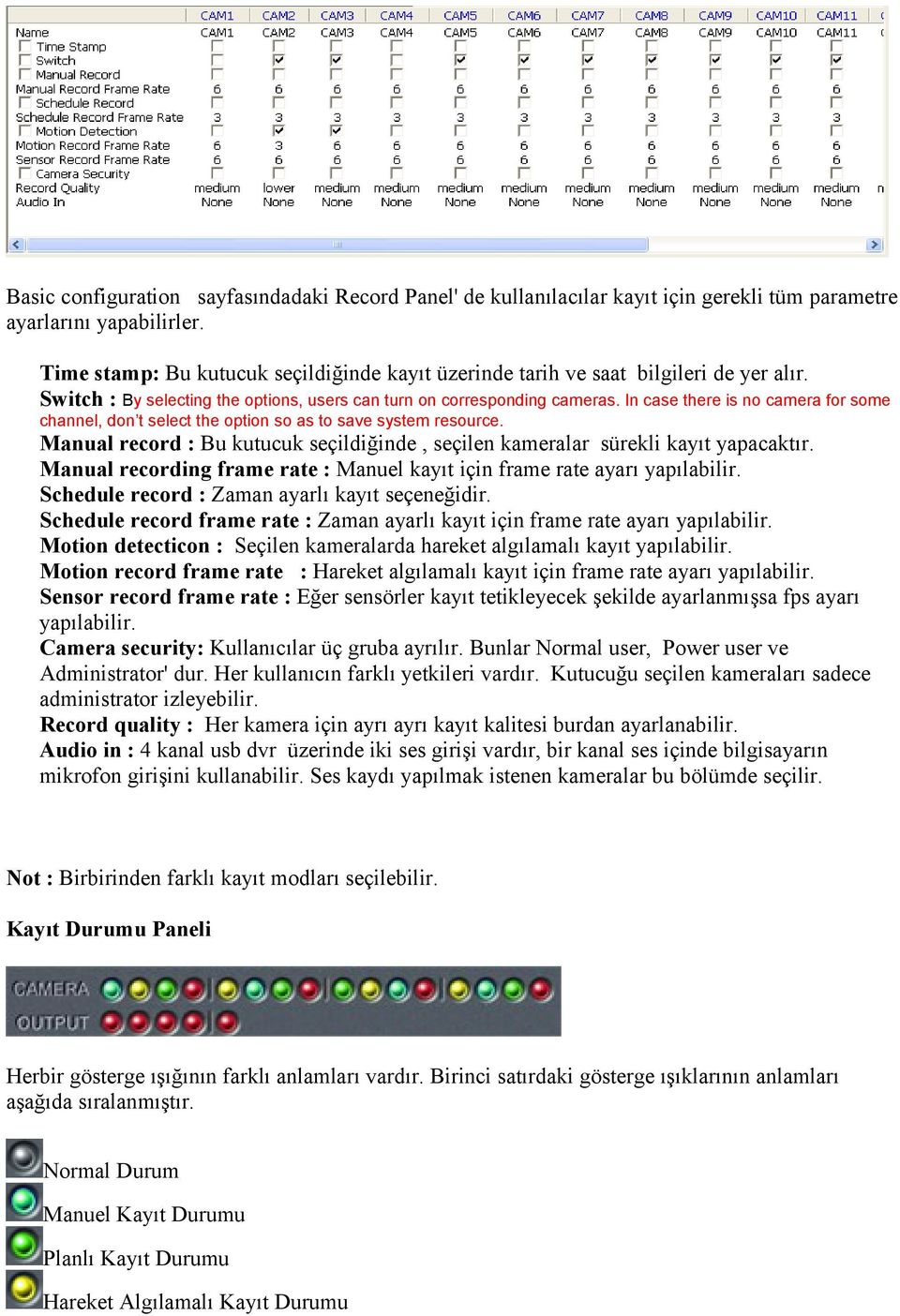 In case there is no camera for some channel, don t select the option so as to save system resource. Manual record : Bu kutucuk seçildiğinde, seçilen kameralar sürekli kayıt yapacaktır.