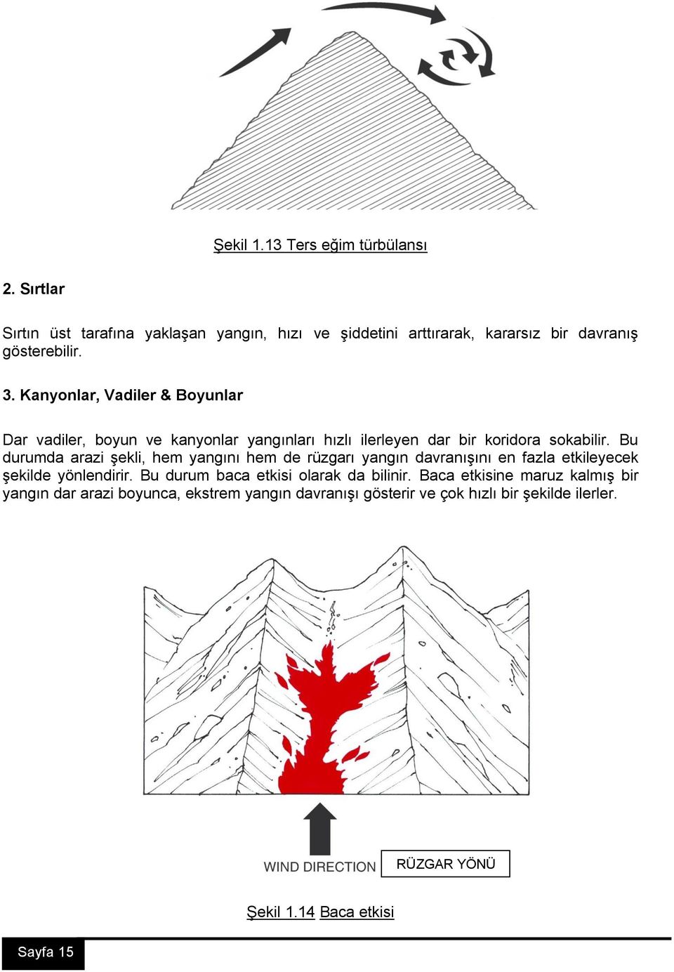 Bu durumda arazi şekli, hem yangını hem de rüzgarı yangın davranışını en fazla etkileyecek şekilde yönlendirir.