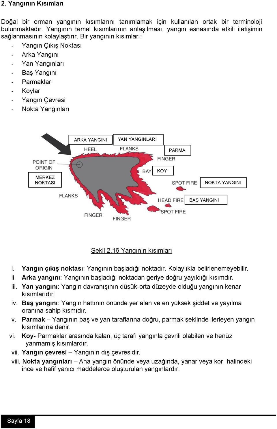 Bir yangının kısımları: - Yangın Çıkış Noktası - Arka Yangını - Yan Yangınları - Baş Yangını - Parmaklar - Koylar - Yangın Çevresi - Nokta Yangınları ARKA YANGINI YAN YANGINLARI MERKEZ NOKTASI PARMA