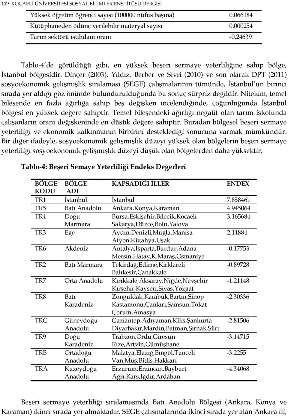Dinçer (2003), Yıldız, Berber ve Sivri (2010) ve son olarak DPT (2011) sosyoekonomik gelişmişlik sıralaması (SEGE) çalışmalarının tümünde, İstanbul un birinci sırada yer aldığı göz önünde