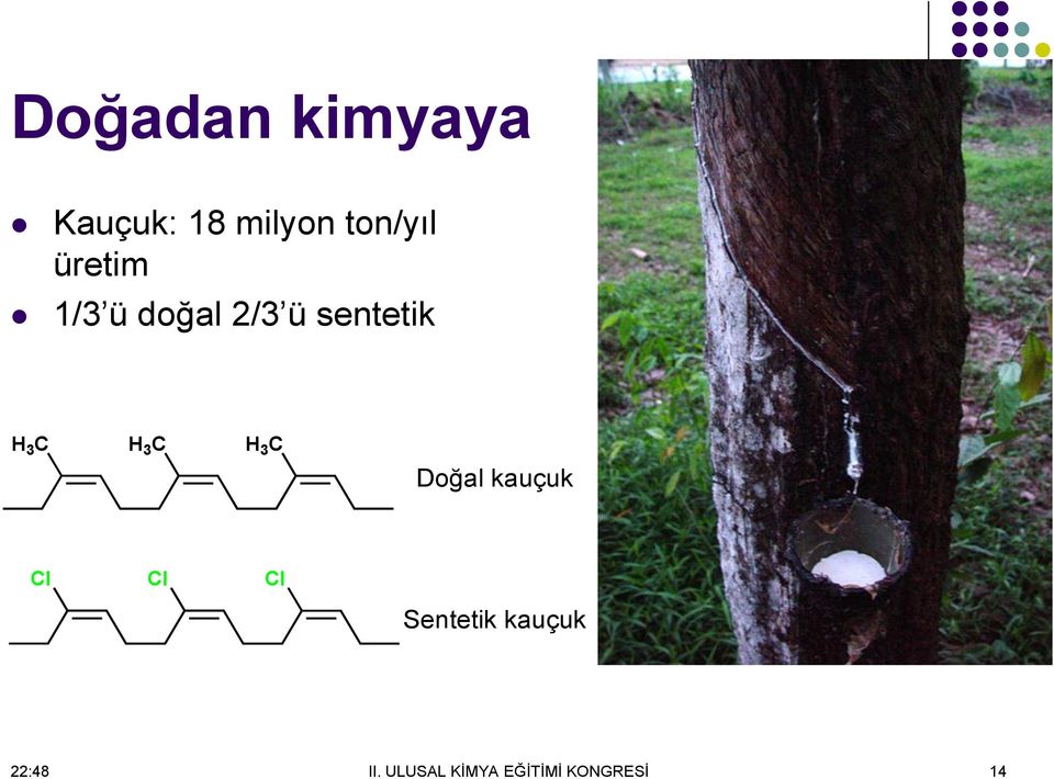 sentetik H 3 C H 3 C H 3 C Doğal