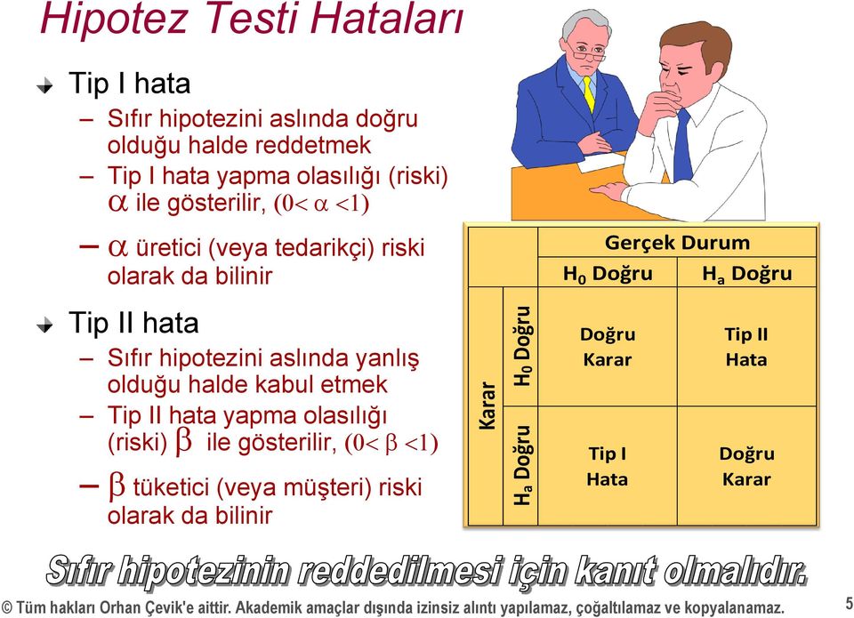 kabul etmek Tip II hata yapma olasılığı (riski) b ile gösterilir, (0< b <1) b tüketici (veya müşteri) riski olarak da bilinir H0 Doğru Ha Doğru Doğru