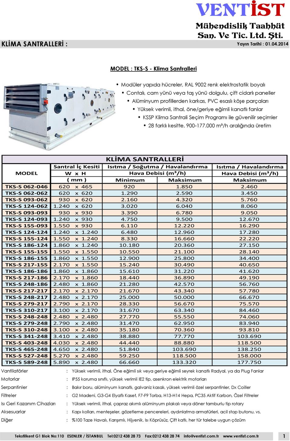 esaslı köşe parçaları Yüksek verimli, ithal, öne/geriye eğimli kanatlı fanlar KSSP Klima Santrali Seçim Programı ile güvenilir seçimler 28 farklı kesitte, 900-177.