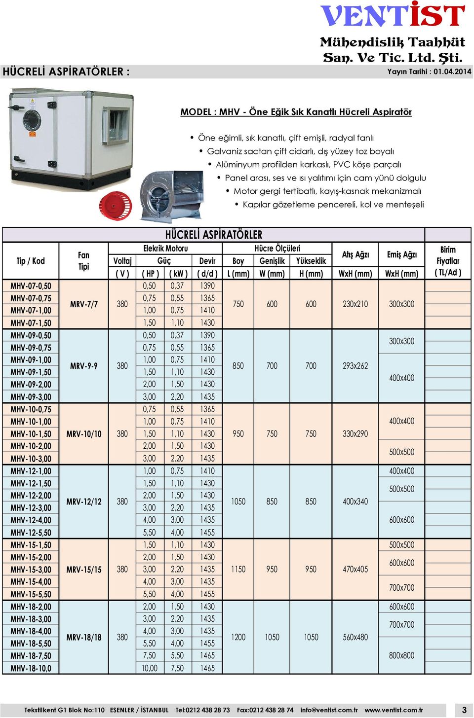 parçalı Panel arası, ses ve ısı yalıtımı için cam yünü dolgulu Motor gergi tertibatlı, kayış-kasnak mekanizmalı Kapılar gözetleme pencereli, kol ve menteşeli HÜCRELĐ ASPĐRATÖRLER Tip / Kod Elekrik