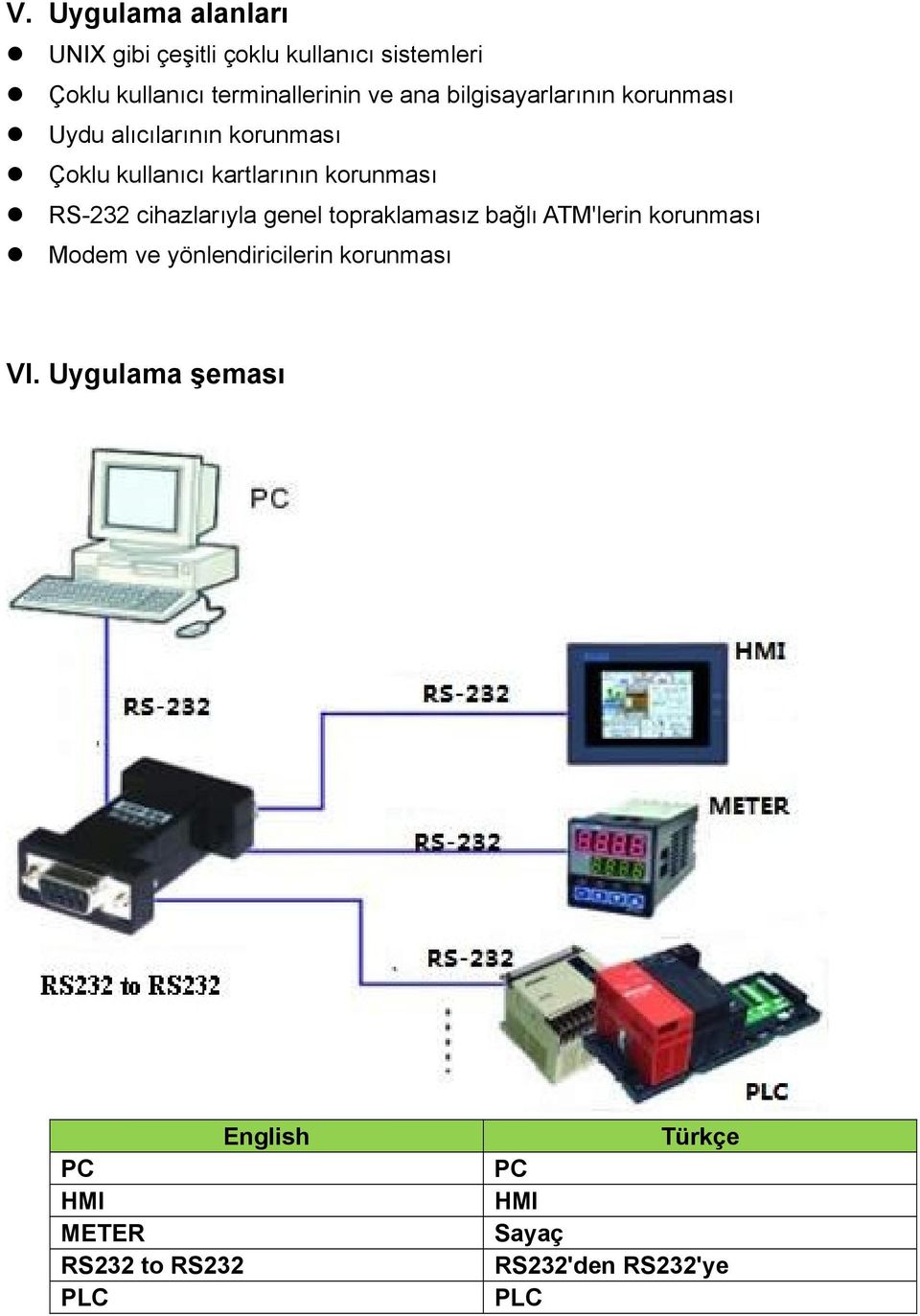 RS-232 cihazlarıyla genel topraklamasız bağlı ATM'lerin korunması Modem ve yönlendiricilerin