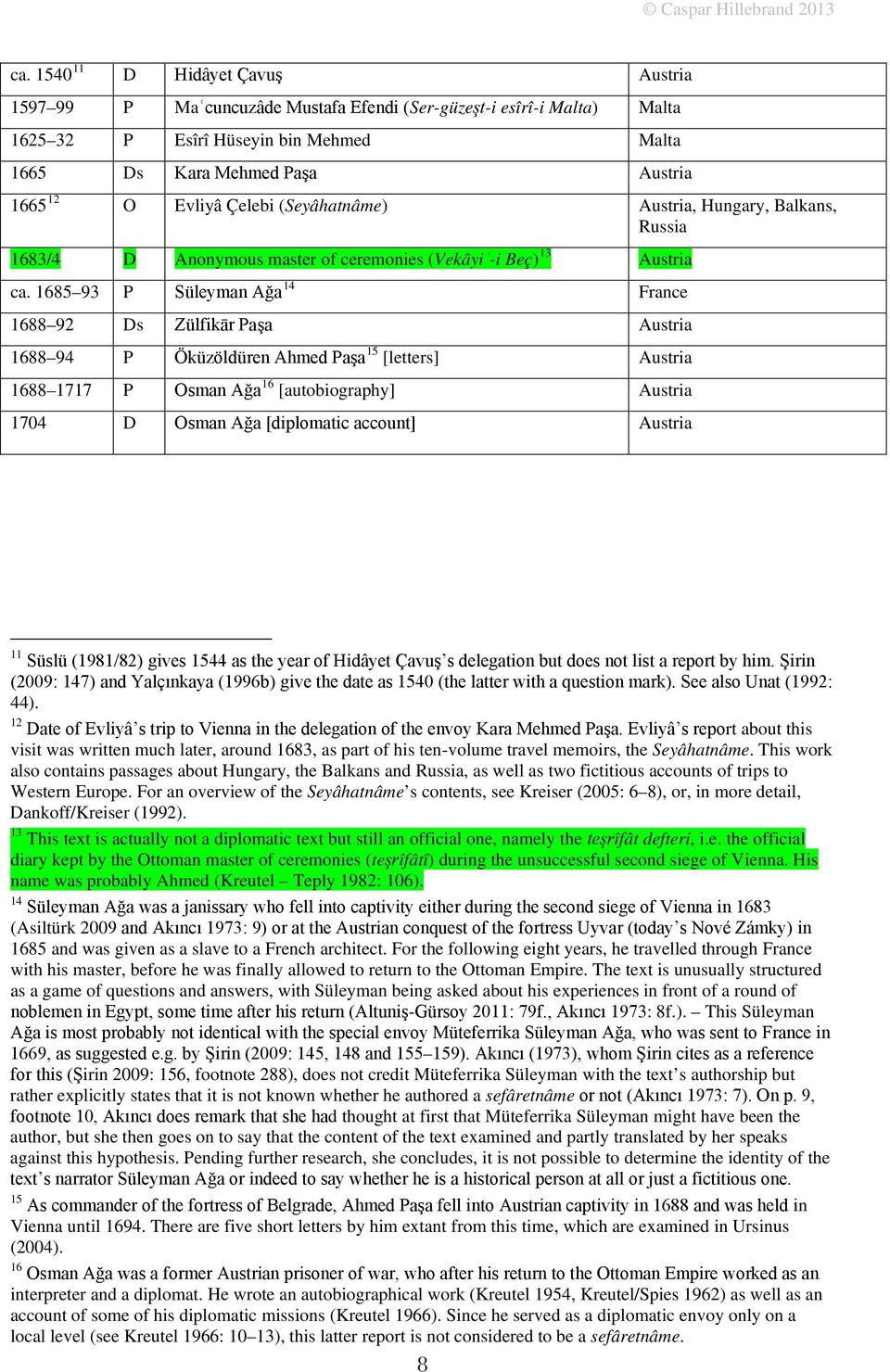 1685 93 P Süleyman Ağa 14 France 1688 92 Ds Zülfikār Paşa Austria 1688 94 P Öküzöldüren Ahmed Paşa 15 [letters] Austria 1688 1717 P Osman Ağa 16 [autobiography] Austria 1704 D Osman Ağa [diplomatic