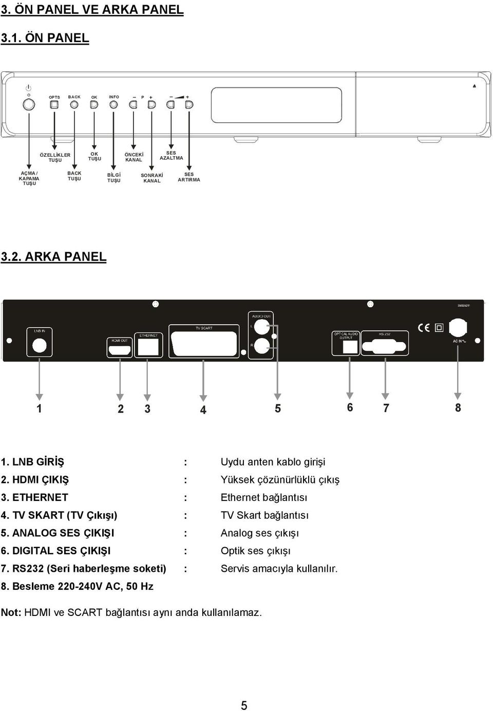 ARKA PANEL 1 2 3 4 5 6 7 8 1. LNB GİRİŞ : Uydu anten kablo girişi 2. HDMI ÇIKIŞ : Yüksek çözünürlüklü çıkış 3. ETHERNET : Ethernet bağlantısı 4.