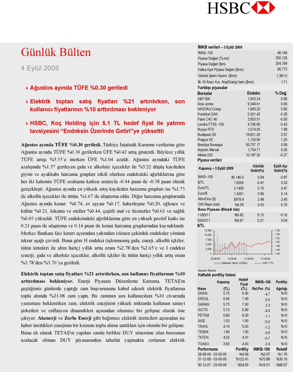 1 TL hedef fiyat ile yatırım tavsiyesini Endeksin Üzerinde Getiri ye yükseltti Ağustos ayında TÜFE %0.30 geriledi. Türkiye İstatistik Kurumu verilerine göre Ağustos ayında TÜFE %0.
