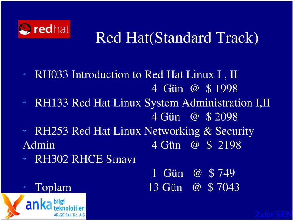 Gün @ $ 2098 RH253 Red Hat Linux Networking & Security Admin 4