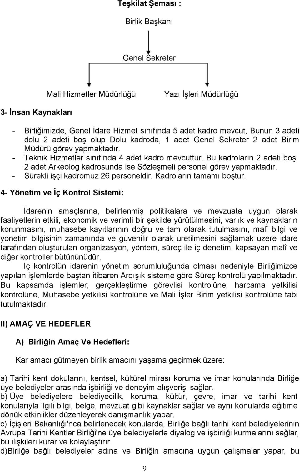 2 adet Arkeolog kadrosunda ise Sözleşmeli personel görev yapmaktadır. - Sürekli işçi kadromuz 26 personeldir. Kadroların tamamı boştur.