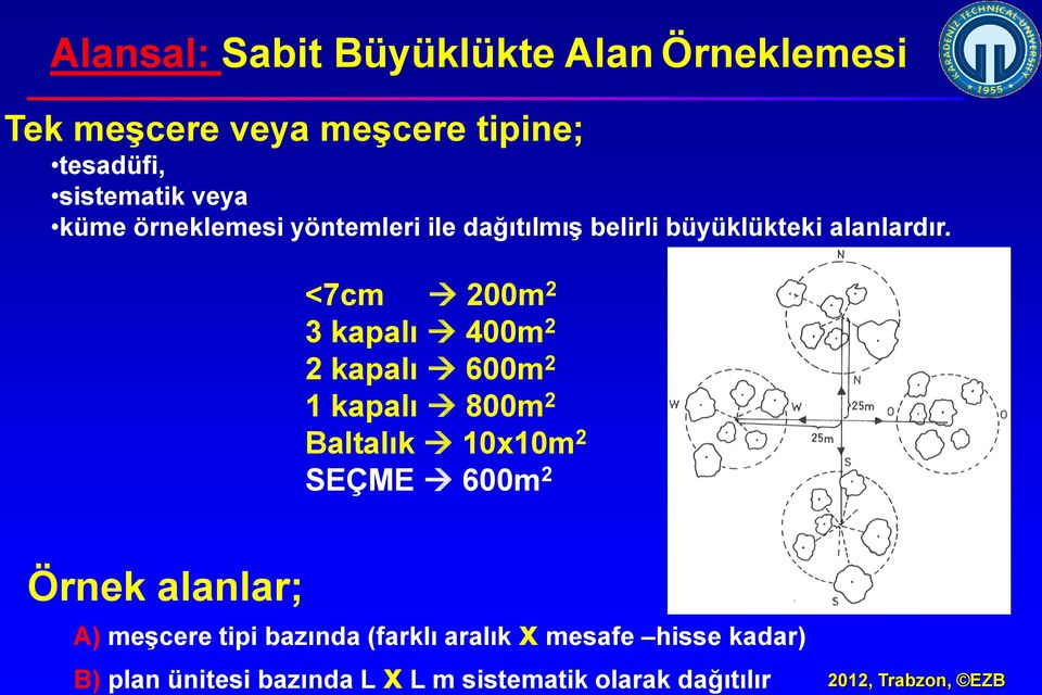 <7cm 200m 2 3 kapalı 400m 2 2 kapalı 600m 2 1 kapalı 800m 2 Baltalık 10x10m 2 SEÇME 600m 2 Örnek