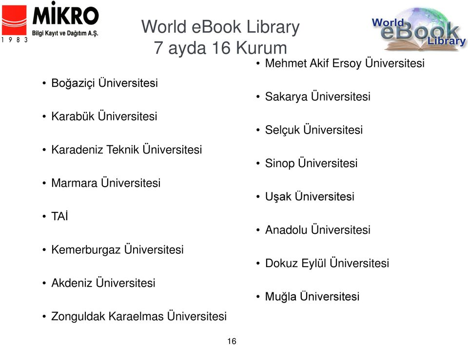 Üniversitesi Marmara Üniversitesi Uşak Üniversitesi TAİ Anadolu Üniversitesi Kemerburgaz