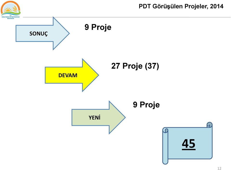 9 Proje DEVAM 27