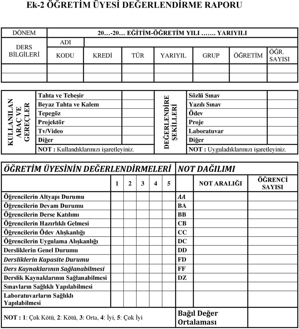 Sözlü Sınav Yazılı Sınav Ödev Proje Laboratuvar Diğer NOT : Uyguladıklarınızı işaretleyiniz.