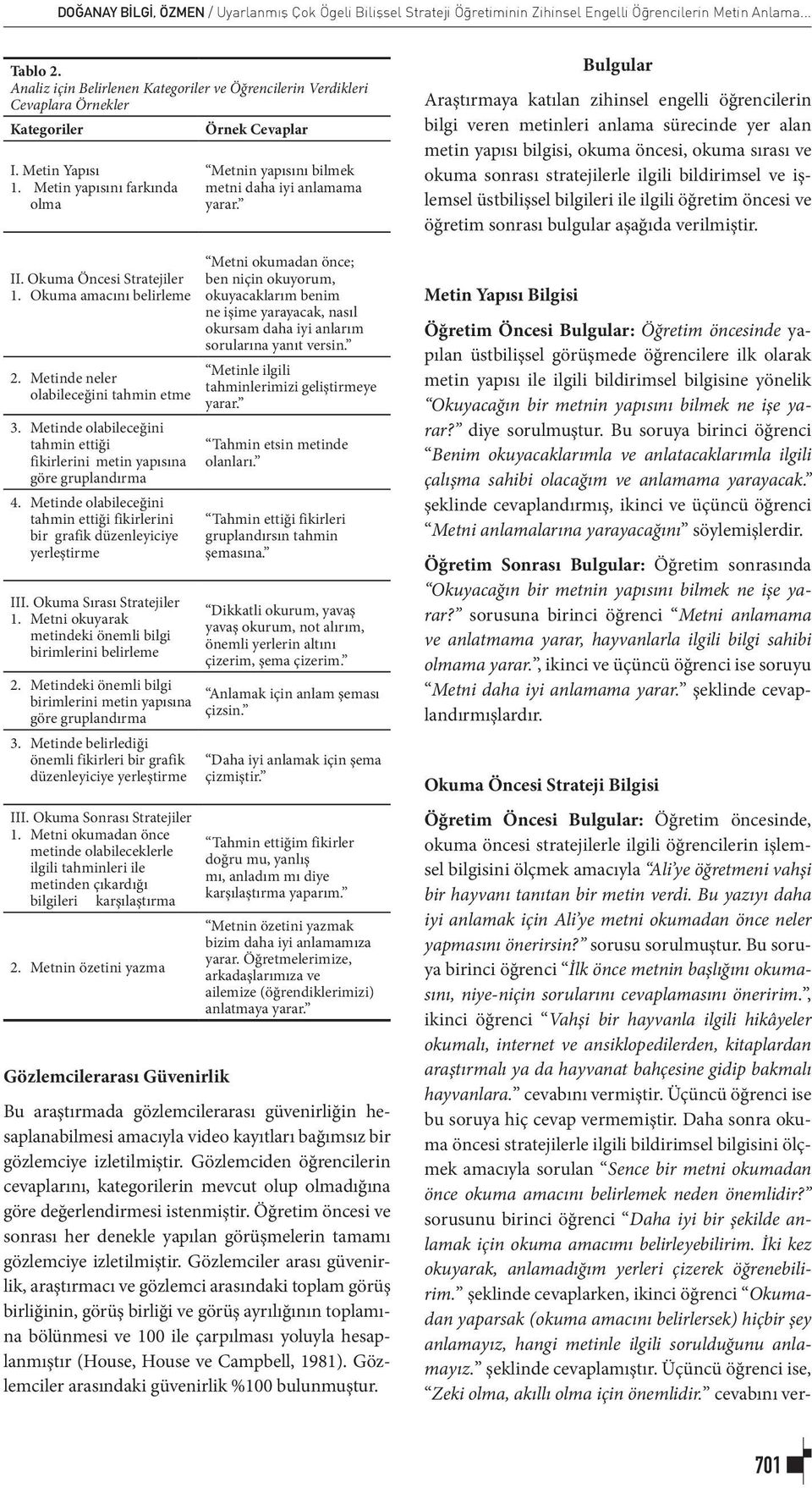 Metinde neler olabileceğini tahmin etme 3. Metinde olabileceğini tahmin ettiği fikirlerini metin yapısına göre gruplandırma 4.