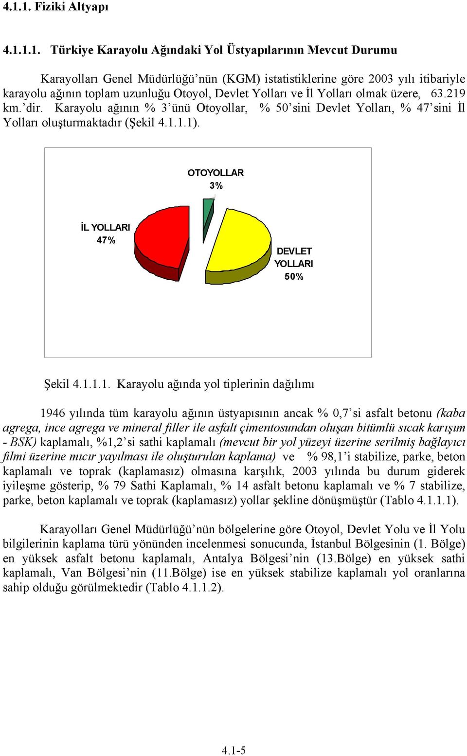 OTOYOLLAR 3% İL YOLLARI 47% DEVLET YOLLARI 50% Şekil 4.1.