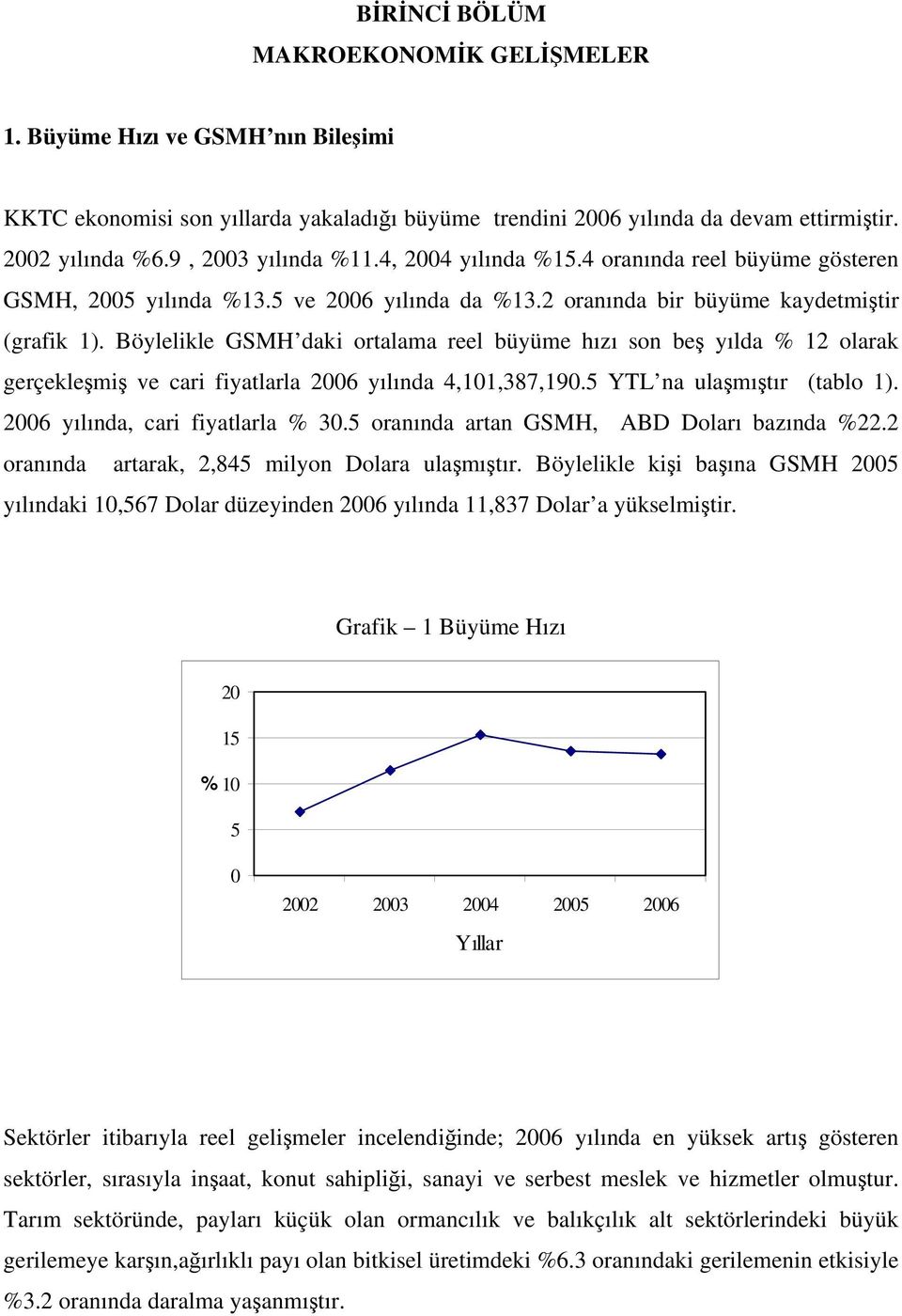 Böylelikle GSMH daki ortalama reel büyüme hızı son beş yılda % 12 olarak gerçekleşmiş ve cari fiyatlarla 2006 yılında 4,101,387,190.5 YTL na ulaşmıştır (tablo 1). 2006 yılında, cari fiyatlarla % 30.