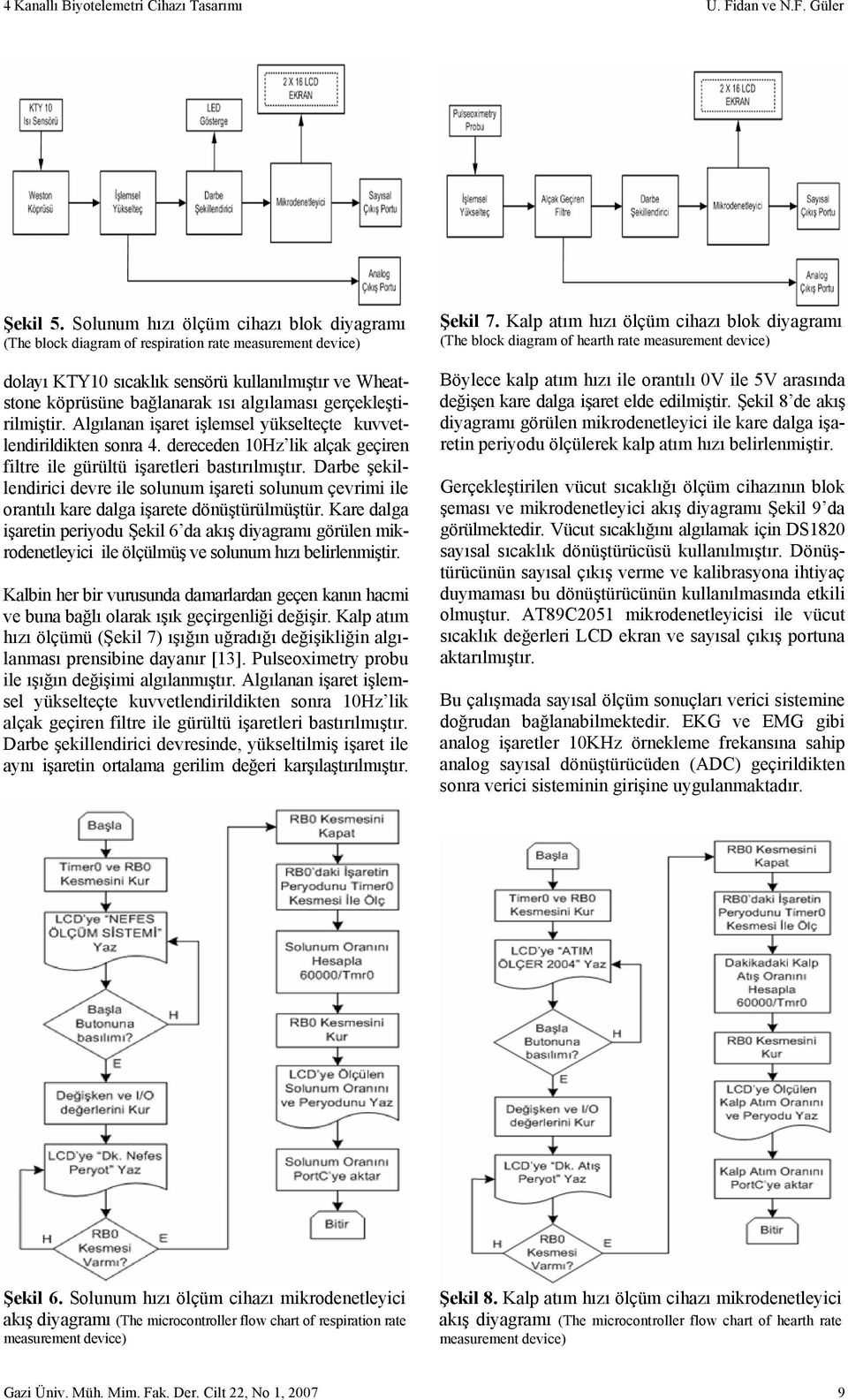 gerçekleştirilmiştir. Algılanan işaret işlemsel yükselteçte kuvvetlendirildikten sonra 4. dereceden 10Hz lik alçak geçiren filtre ile gürültü işaretleri bastırılmıştır.