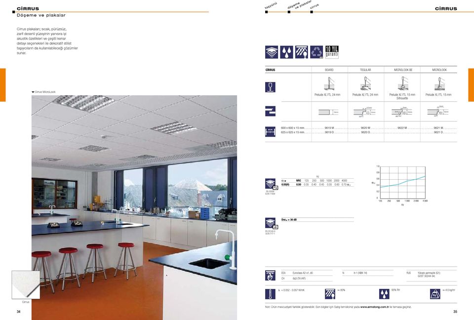 10 YIL garanti cirrus board tegular microlook BE microlook Cirrus MicroLook Prelude XL 2 /TL 24 mm Prelude XL 2 /TL 24 mm Prelude XL 2 /TL 15 mm Prelude XL 2 /TL 15 mm Silhouette 9.