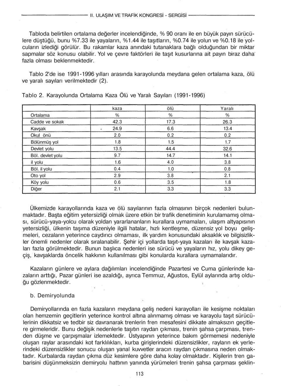 Tablo 2'de ise 99-996 yılları arasında karayolunda meydana gelen ortalama kaza, ölü ve yaralı sayıları verilmektedir (2). Tablo 2.