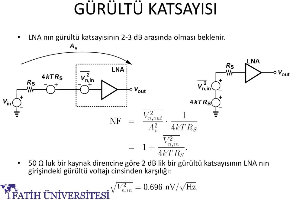 50 Ω luk bir kaynak direncine göre 2 db lik bir