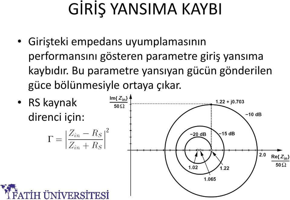 giriş yansıma kaybıdır.