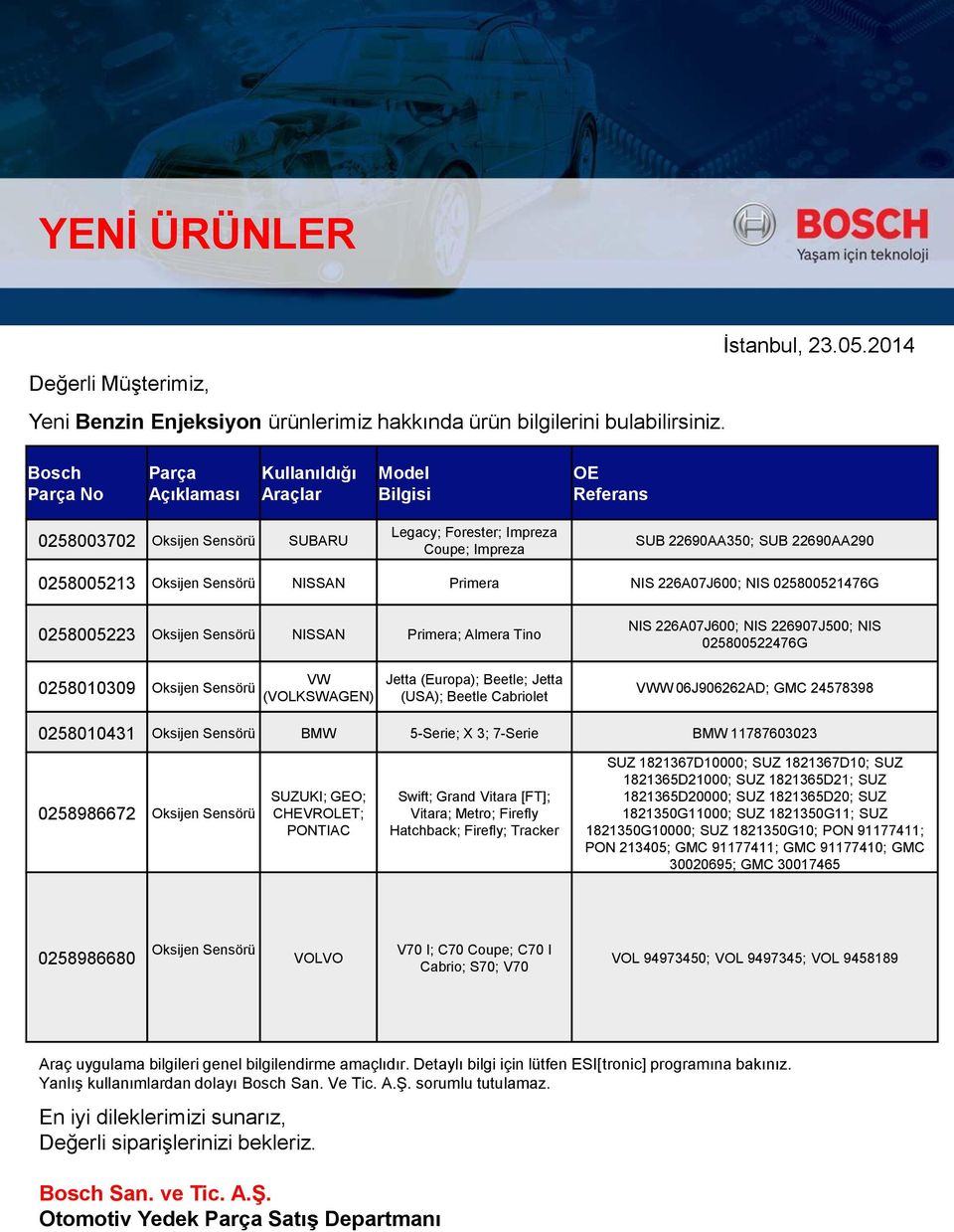 Oksijen Sensörü NISSAN Primera; Almera Tino NIS 226A07J600; NIS 226907J500; NIS 025800522476G 0258010309 Oksijen Sensörü VW (VOLKSWAGEN) Jetta (Europa); Beetle; Jetta (USA); Beetle Cabriolet VWW