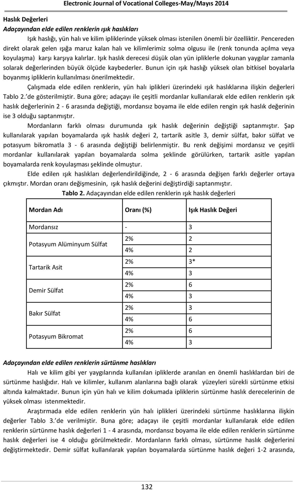 Işık haslık derecesi düşük olan yün ipliklerle dokunan yaygılar zamanla solarak değerlerinden büyük ölçüde kaybederler.