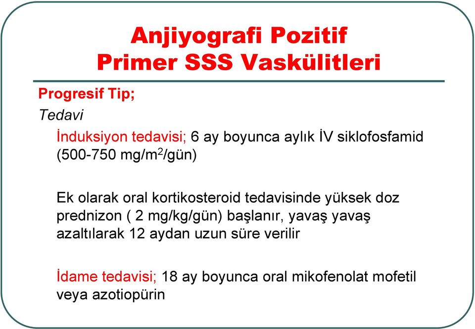 tedavisinde yüksek doz prednizon ( 2 mg/kg/gün) başlanır, yavaş yavaş azaltılarak 12