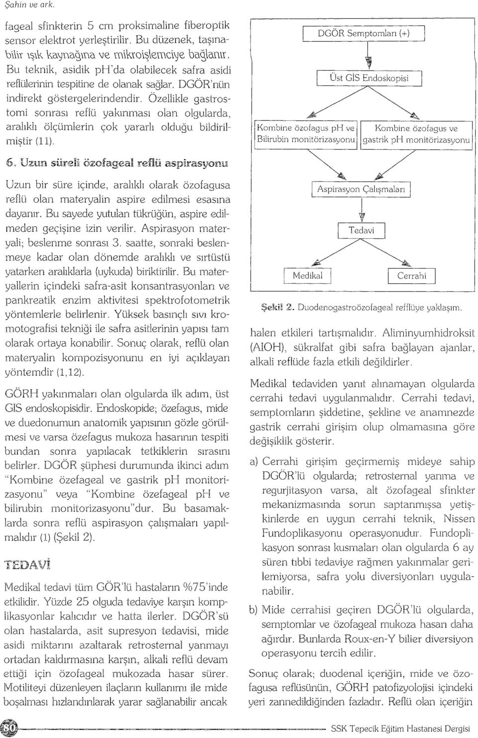 Özellikle gastrostomi sonrası reflü yakınması olan olgularda, aralıklı yararlı olduğu bildirilmiştir (ll). 6.