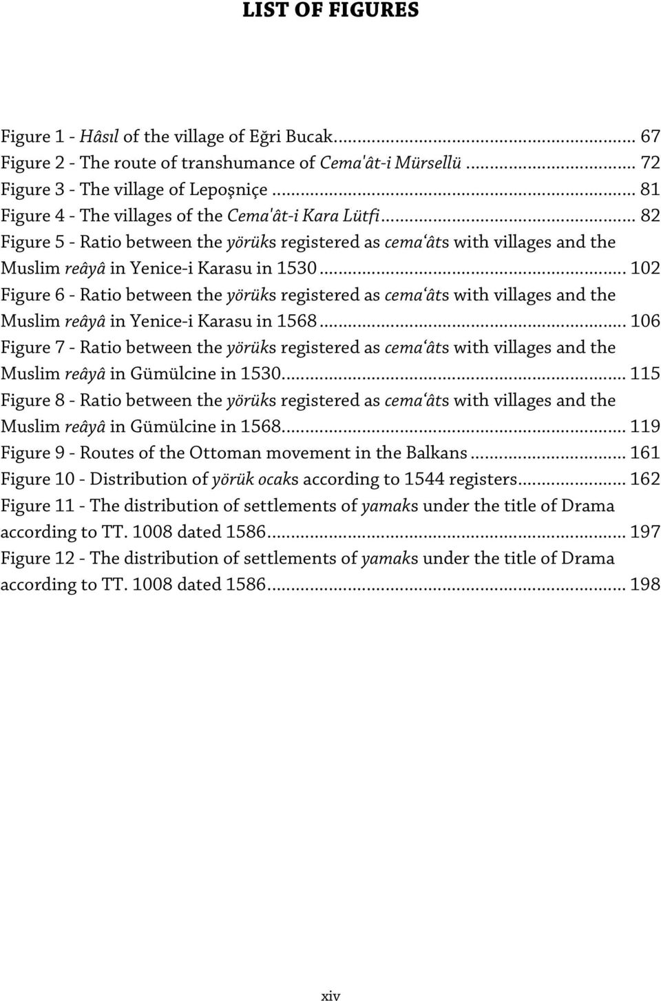 .. 102 Figure 6 - Ratio between the yörüks registered as cema âts with villages and the Muslim reâyâ in Yenice-i Karasu in 1568.