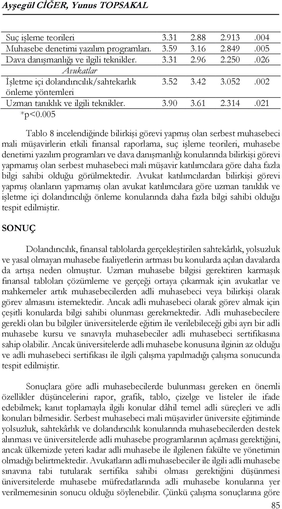 005 Tablo 8 incelendiğinde bilirkişi görevi yapmış olan serbest muhasebeci mali müşavirlerin etkili finansal raporlama, suç işleme teorileri, muhasebe denetimi yazılım programları ve dava