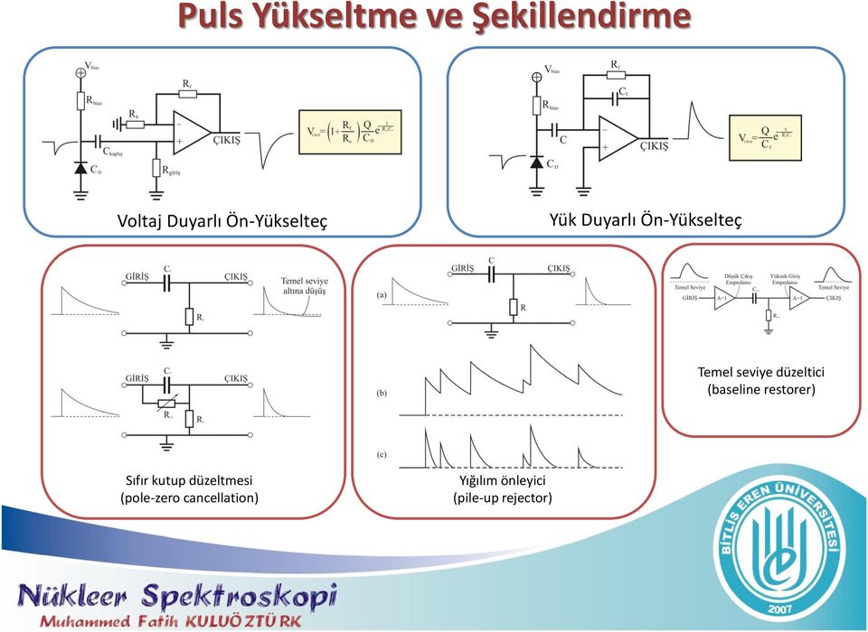 düzeltici (baseline restorer) Sıfır kutup düzeltmesi