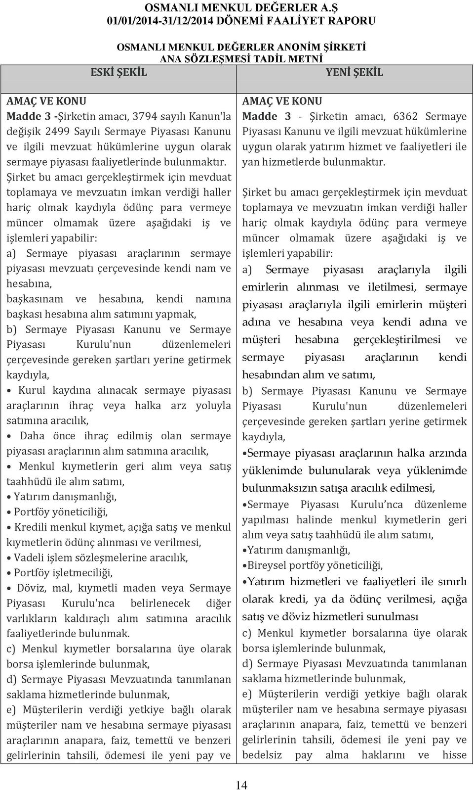 Şirket bu amacı gerçekleştirmek için mevduat toplamaya ve mevzuatın imkan verdiği haller hariç olmak kaydıyla ödünç para vermeye müncer olmamak üzere aşağıdaki iş ve işlemleri yapabilir: a) Sermaye