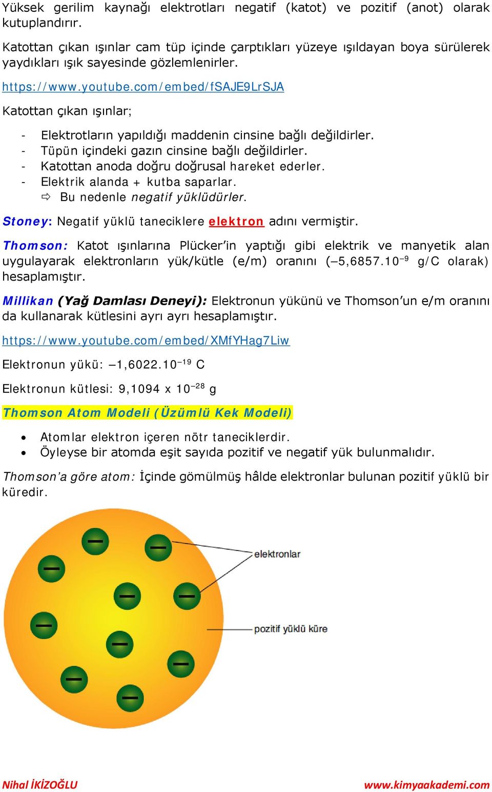 com/embed/fsaje9lrsja Katottan çıkan ışınlar; - Elektrotların yapıldığı maddenin cinsine bağlı değildirler. - Tüpün içindeki gazın cinsine bağlı değildirler.