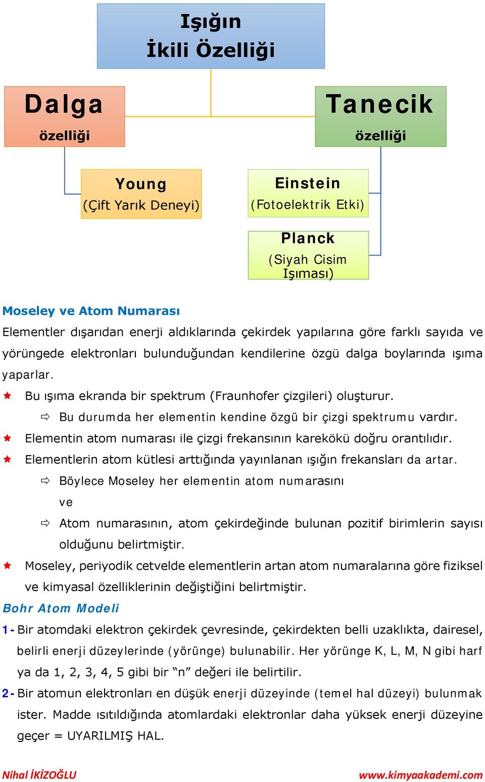 Bu ışıma ekranda bir spektrum (Fraunhofer çizgileri) oluşturur. Bu durumda her elementin kendine özgü bir çizgi spektrumu vardır.